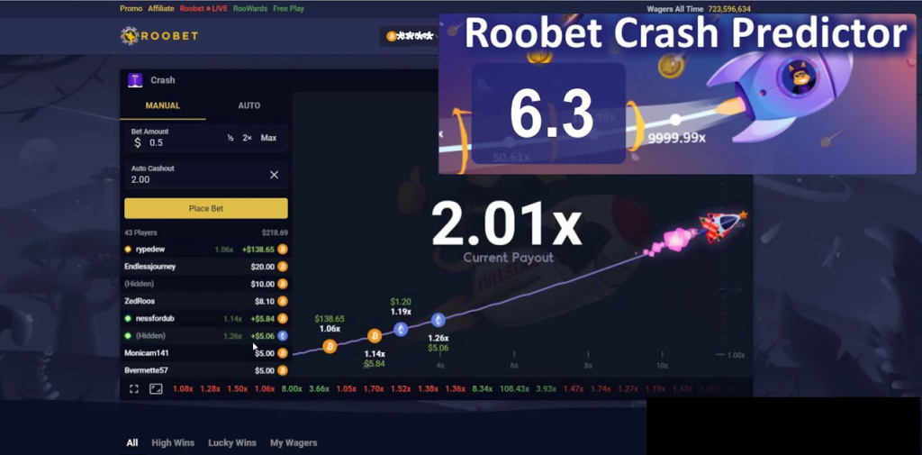 roobet crash predictor